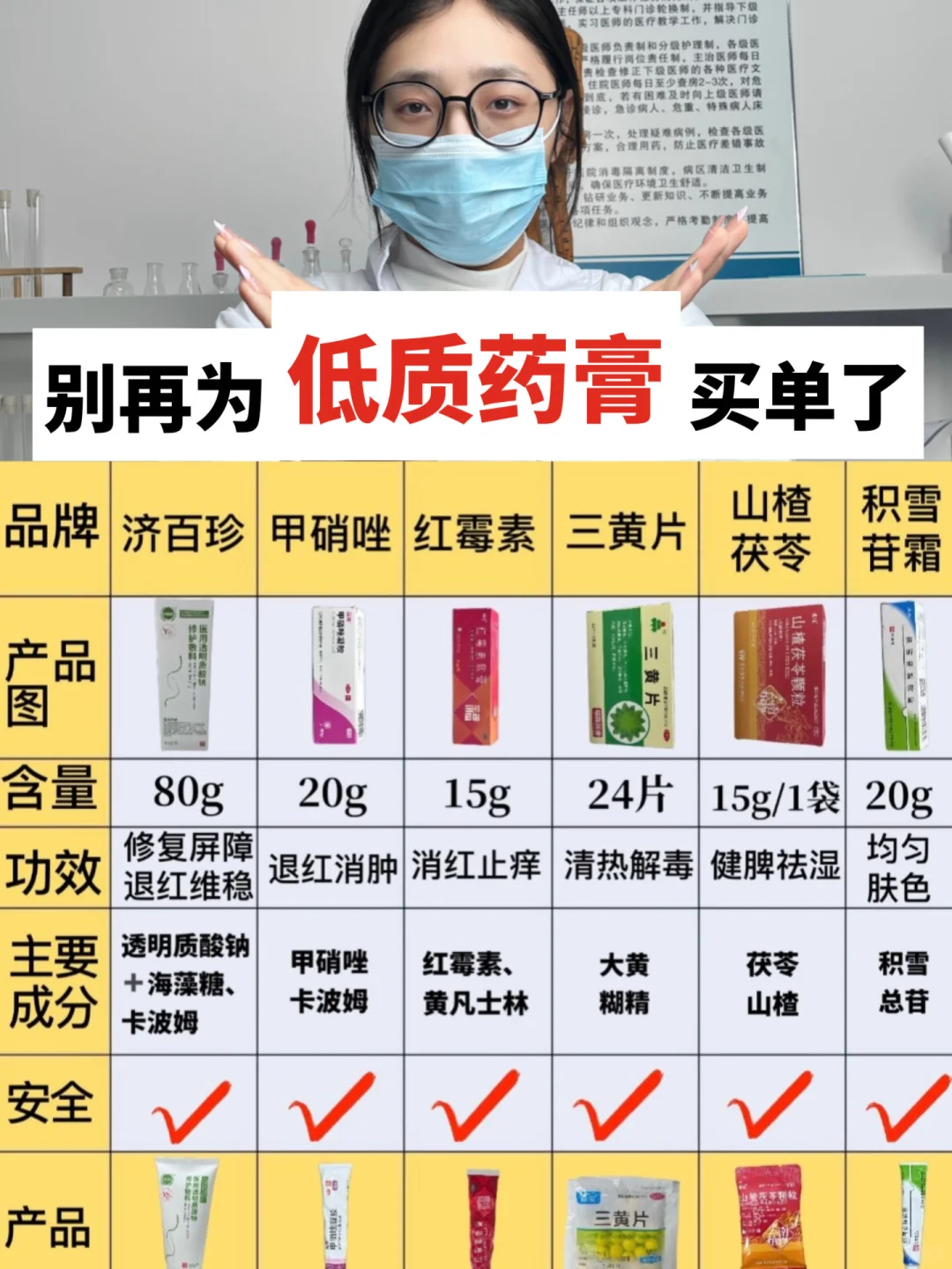 皮肤科🧑‍⚕️建议：玫瑰痤疮别用这些药膏❗