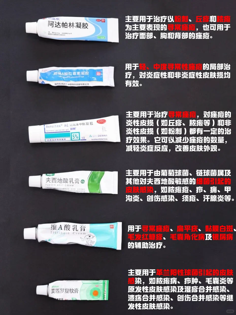六种平价药膏，轻松高点给痘痘、闭口、黑头